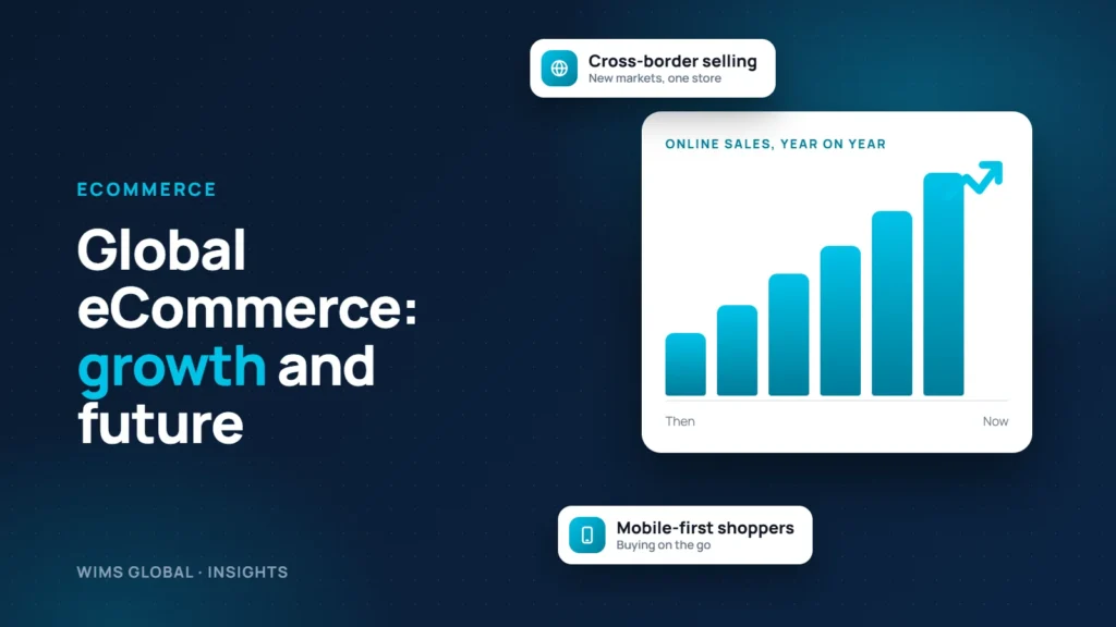 Global eCommerce market growth chart