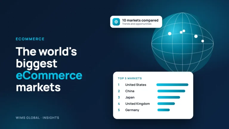 10 Largest eCommerce Markets in the World (2026 Ranking)